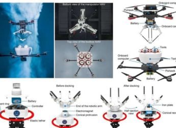 ‘FlyingToolbox’ Drone System Achieves Sub-Centimeter Accuracy in Mid-Air Tool Exchange