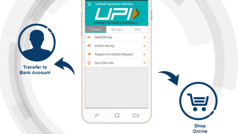 UPI Payments Platform Sees Transaction Jump in December: NPCI
