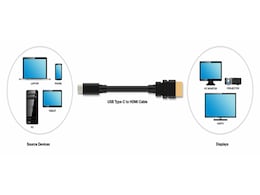 HDMI Alternate Mode Unveiled at IFA 2016 for USB Type-C to HDMI Cables HDMI Alternate Mode Unveiled at IFA 2016 for USB Type-C to HDMI Cables