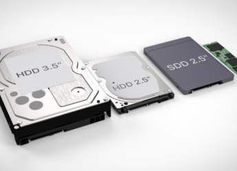 Portable SSDs for Content Creators: Best 2TB drives That Can Survive A Drop And Splash