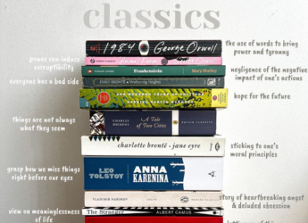 Classic Must-Reads: 5 Timeless Books Every Young Adult Should Read