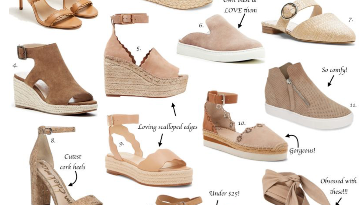 Myntra Sale 2025 Picks: Top Bata Sandals for a Timeless Look