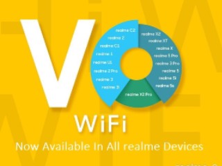 Realme Completes Rollout of Wi-Fi Calling Support on All Phones, Realme C2 Gets March Update