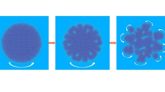 Physicists Reveal a New Type of Twisting Solid That Behaves Almost Like a Living Material Physicists Reveal a New Type of Twisting Solid That Behaves Almost Like a Living Material