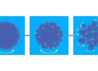 Physicists Reveal a New Type of Twisting Solid That Behaves Almost Like a Living Material
