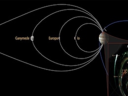 NASA’s Juno Spacecraft Detects Callisto’s Aurora, Completing Jupiter’s Galilean Moons Set NASA’s Juno Spacecraft Detects Callisto’s Aurora, Completing Jupiter’s Galilean Moons Set
