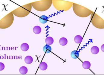 Neutrino Detectors Reimagined: A New Path to Discovering Light Dark Matter