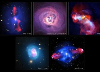 Chandra&rsquo;s New X-Ray Mapping Exposes the Invisible Engines Powering Galaxy Clusters