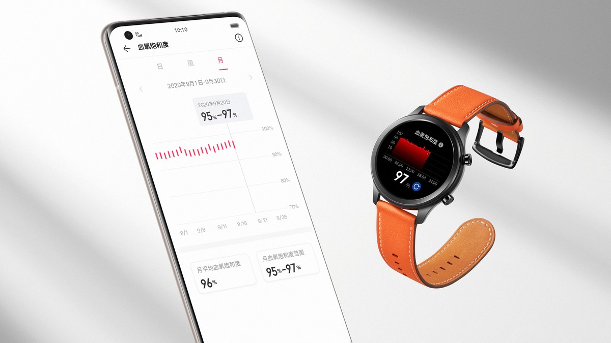 Vivo Watch With Up to 18 Days Battery Life, Heart Rate Monitoring, Blood Oxygen Sensor Launched