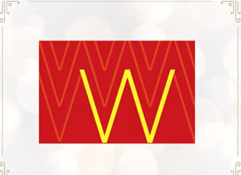 Best W for Women Ethnic Sets: Top Printed Kurtas, Co-Ords & Anarkalis