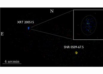 Unusual X-ray Flash in Large Magellanic Cloud Puzzles Astronomers