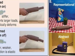 Study Reveals How Humans Touch Unfamiliar Objects, Shaping Human–Robot Interaction Research Study Reveals How Humans Touch Unfamiliar Objects, Shaping Human–Robot Interaction Research