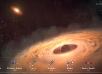 James Webb Offers First Glimpse Into How Moons Are Built Around Distant Planets