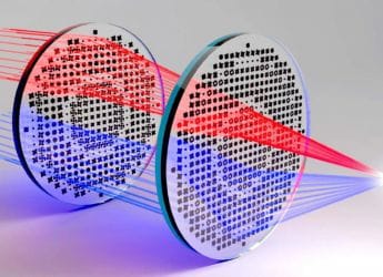 Scientists Develop Tiny Multi-Layer Lenses for High-Performance Portable Optics