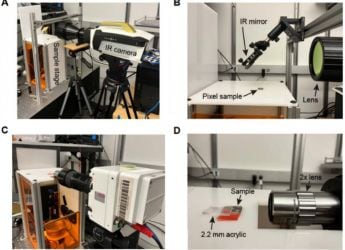 Scientists Unveil Screen That Produces Touchable 3D Images Using Light-Activated Pixels