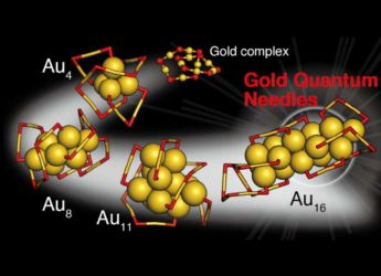 Scientists Visualize New Gold Quantum Needles at Nanoscale