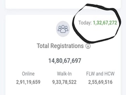 1.32 Crore Vaccination Registrations in One Day Through CoWIN Portal 1.32 Crore Vaccination Registrations in One Day Through CoWIN Portal