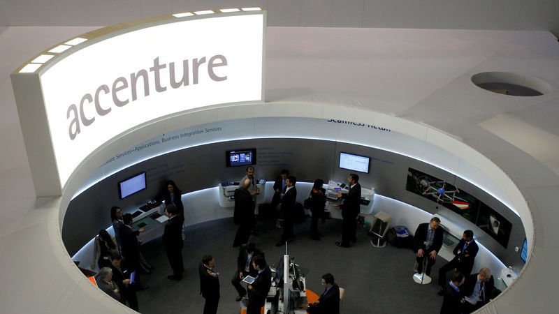Accenture Acquires AI Data Analytics Firm Kogentix