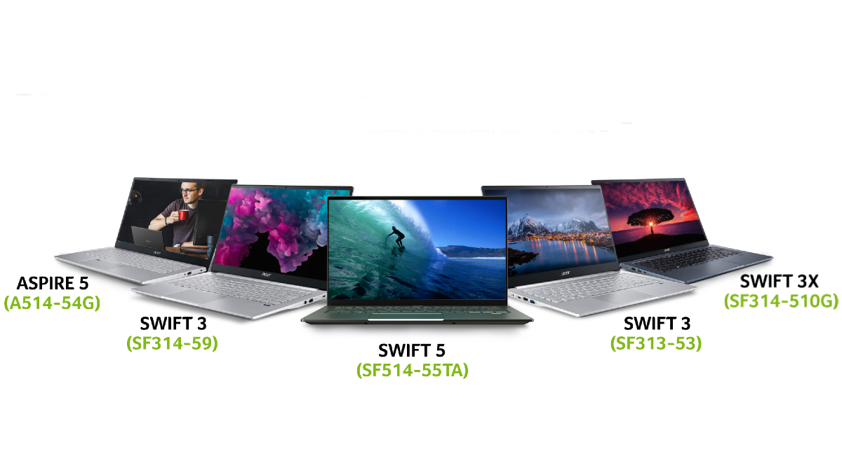 Acer Swift 5, Acer Swift 3, Acer Swift 3X, Acer Aspire 5 With 11th Gen Intel Core Processors Launched in India