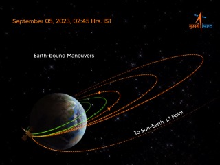 Aditya L1 Successfully Completes Second Earth-Bound Manoeuvre, Third One Scheduled for September 10: ISRO