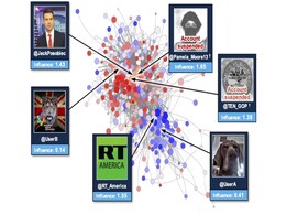 AI Mechanism Claims to Detect Disinformation With 96 Percent Accuracy, Even Trace Its Source AI Mechanism Claims to Detect Disinformation With 96 Percent Accuracy, Even Trace Its Source