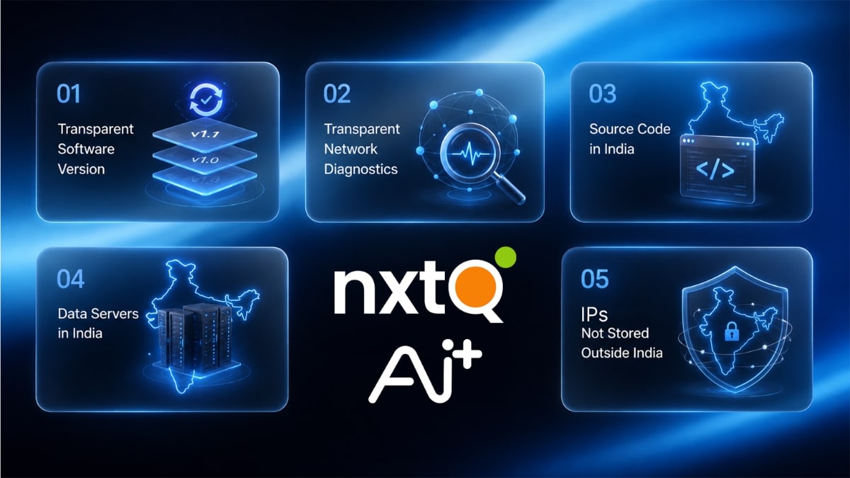 AI+ NxtQuantum OS v1.1 Rolled Out With Privacy Dashboard, Background Activity Alerts and Network Diagnostics