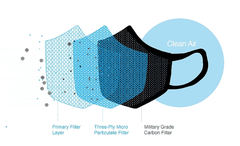 air pollution 