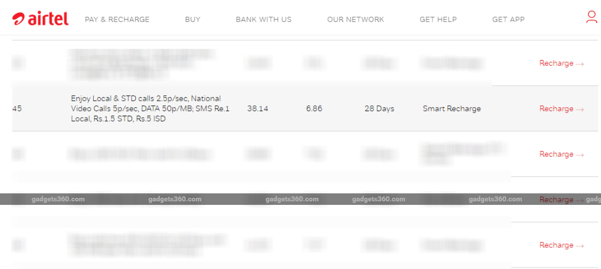 Airtel Discontinues Rs. 23 Prepaid Recharge, Now Offering Rs. 45 as Base Plan