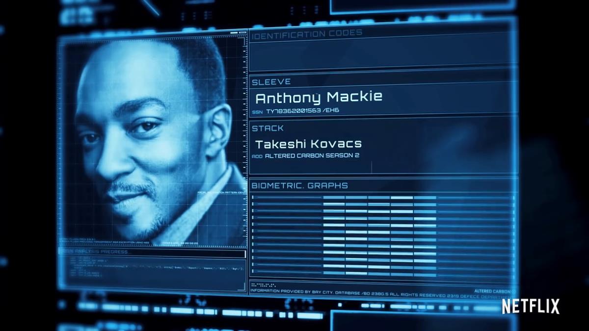 Altered Carbon Season 2 Release Date: Netflix Picks Late February Return for Cyberpunk Series