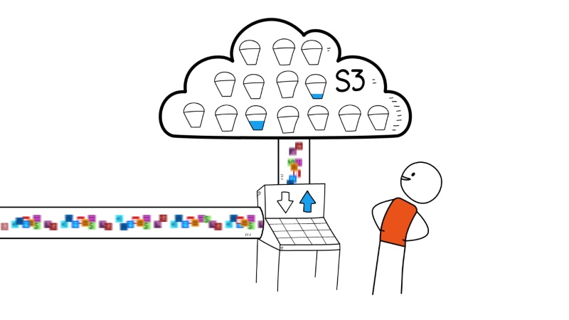 Amazon Reveals Typo Caused Huge Web Services Outage on Tuesday