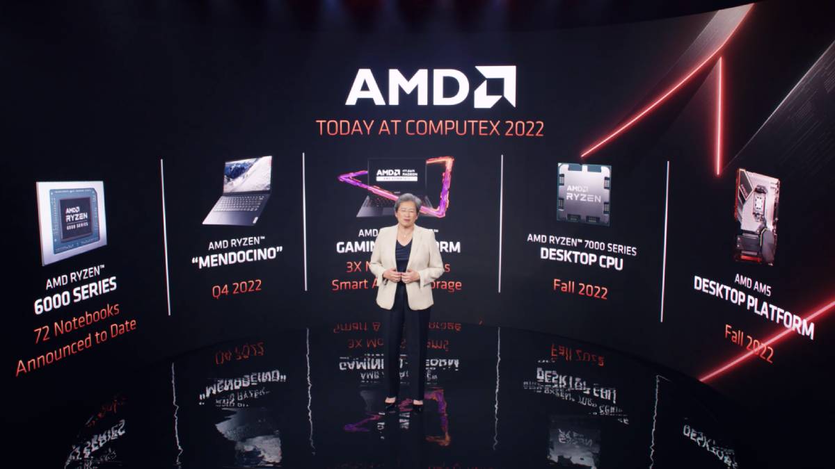 AMD Ryzen 7000 Series, AM5 Desktop Platform, &lsquo;Mendocino&rsquo; Budget CPUs Announced At Computex 2022