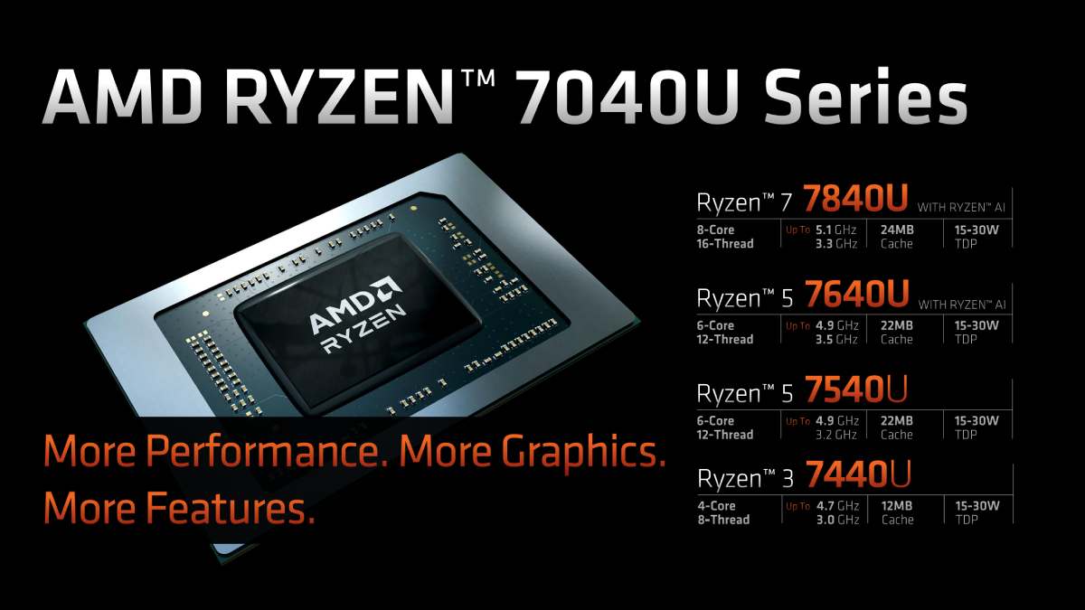 AMD Ryzen 7040U Series CPUs for Ultra-Slim Laptops Unveiled: Zen 4 Architecture, RDNA 3 Graphics, Ryzen AI