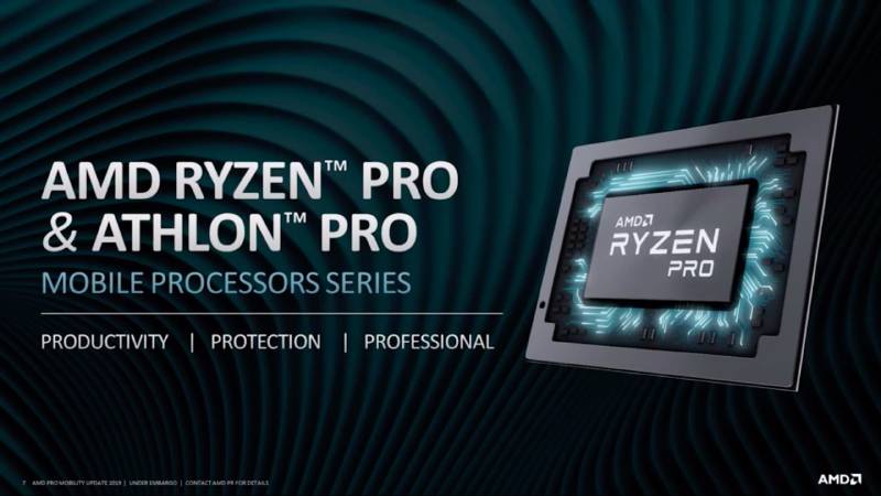AMD Ryzen Pro 3000-series, Athlon Pro CPUs Launched for Thin and Light Business Laptops