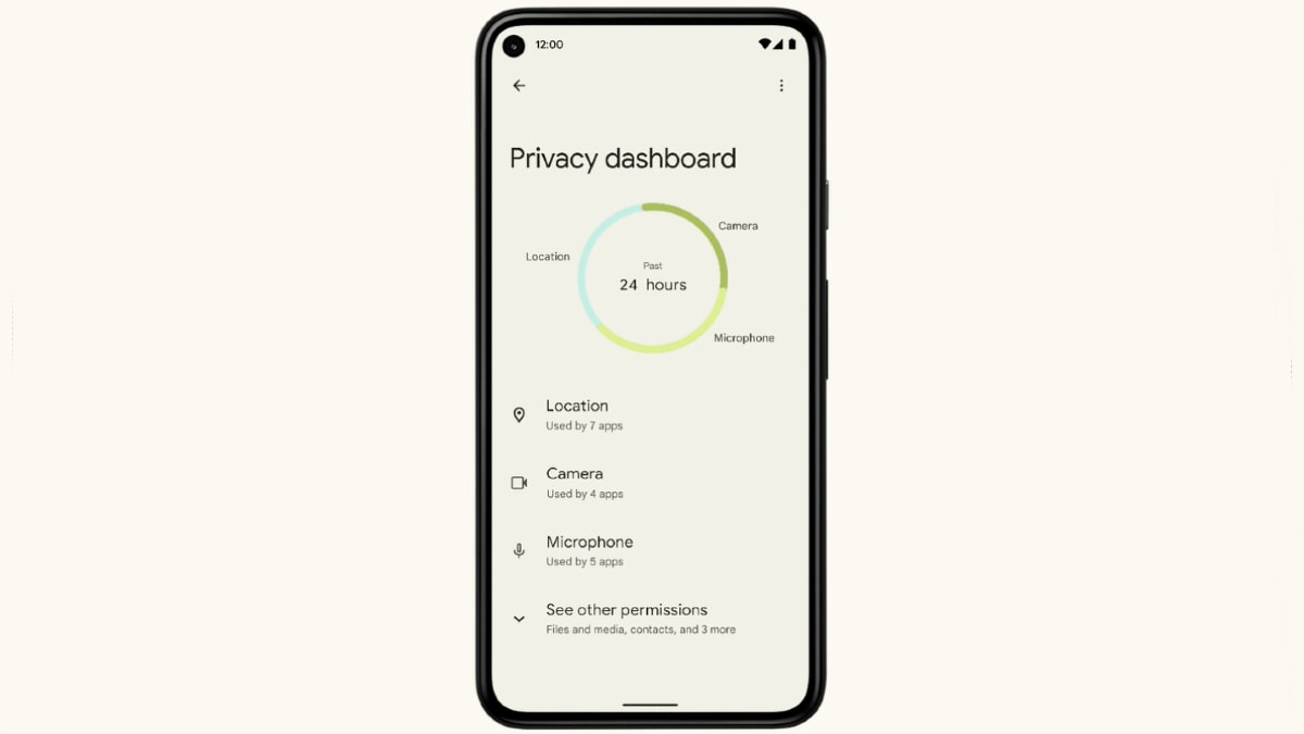 imagen del panel de privacidad android 12 google 1 Android 12 Google Android