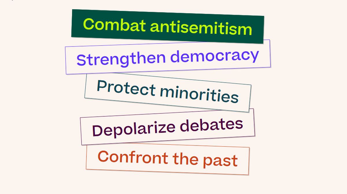 Scientists Combat Anti-Semitism With Artificial Intelligence