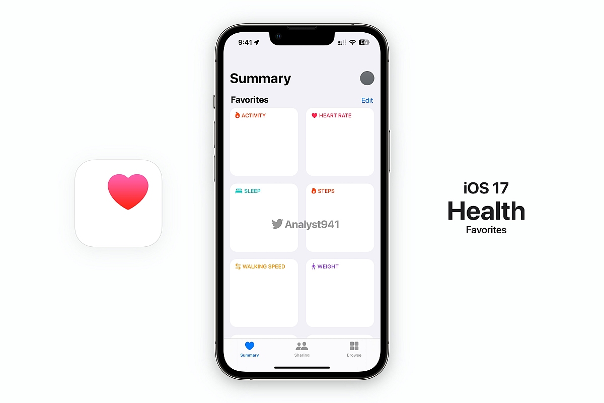 iOS 17 Tipped to Bring Design Changes for Wallet, Health Apps; New UI Visualised in Mock-Up Images