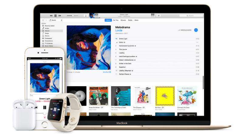 Apple Music Embeddable Web Player Widget Now Lets Users Stream Full Songs