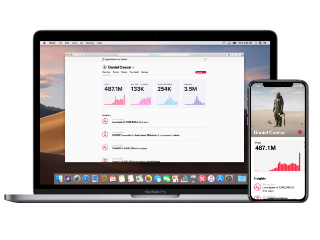 Apple Music for Artists Platform Now Available for All