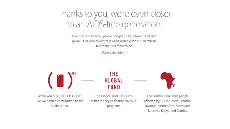 World AIDS Day: Apple Supports RED Campaign With Special In-App Purchases, Products to Raise Funds