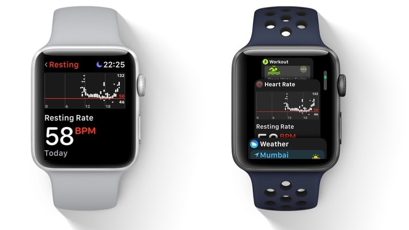 Jio, Airtel to Power Apple Watch Series 3 Cellular in ...