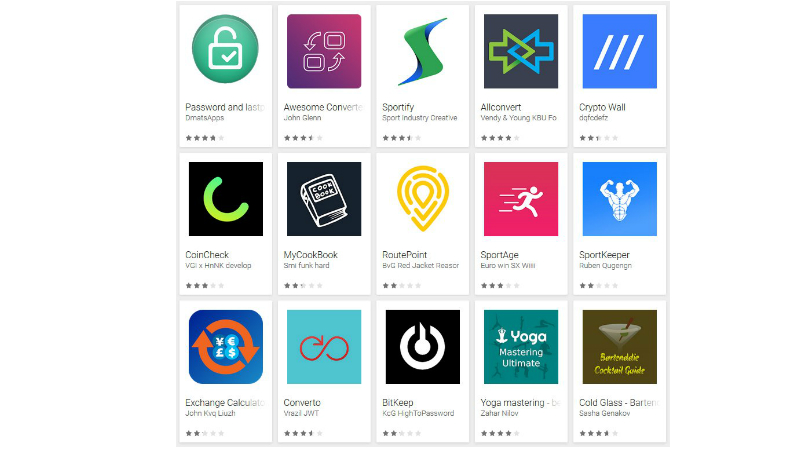 Malicious Apps Found and Removed From Google Play, Return After Changing Name: Report