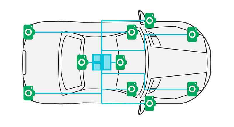 ARM Mali-C71 Launched, Its First In-House ISP Design, for Automotive Industry