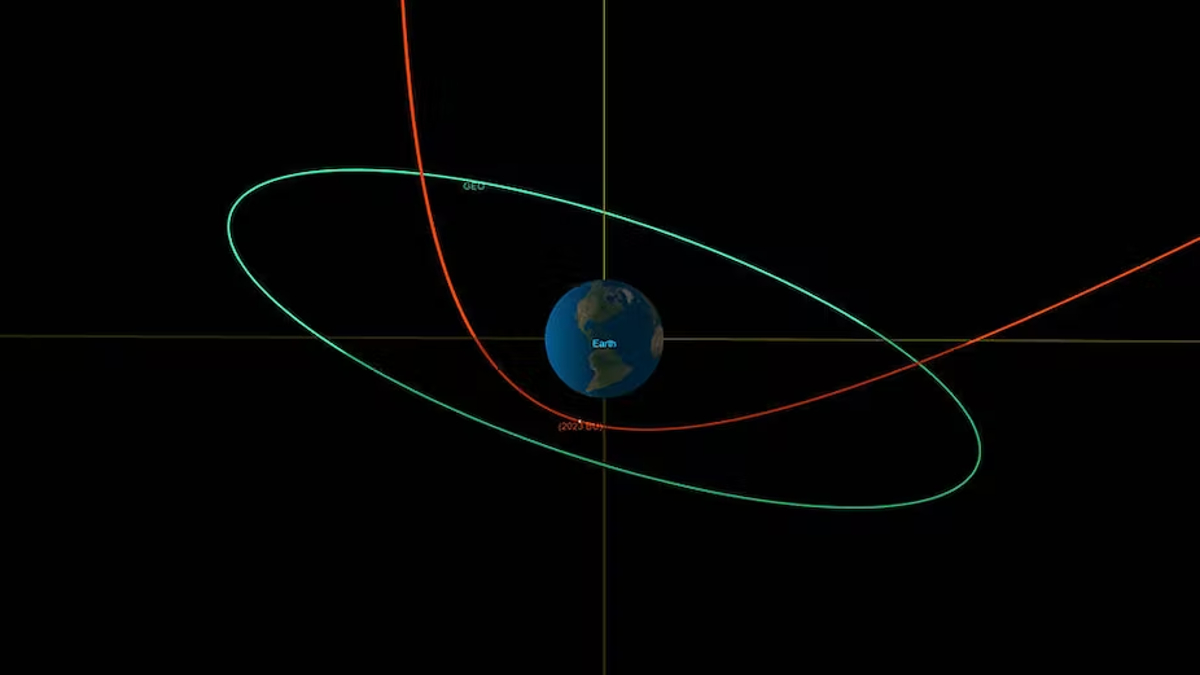 Asteroid 2023 BU Just Passed a Few Thousand Kilometres From Earth. Here's Why That's Exciting