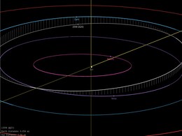 Asteroid 2006 QQ23: Space Rock Bigger Than Empire State Building to Pass by Earth Today Asteroid 2006 QQ23: Space Rock Bigger Than Empire State Building to Pass by Earth Today
