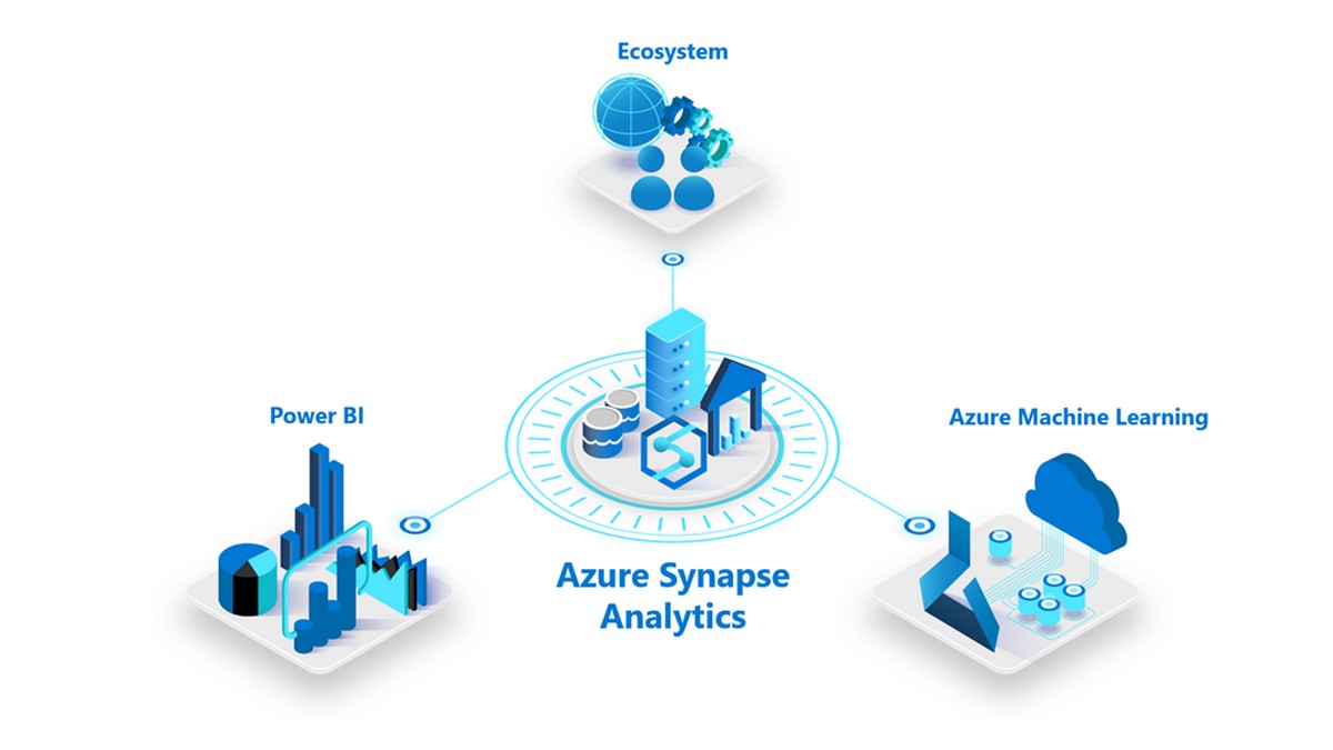 Microsoft Rolls Out Azure Synapse Cloud Tool for Analysing Business Data
