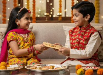 Best Rakhi Outfits for Kids: Cute Traditional Wear & Ethnic Sets