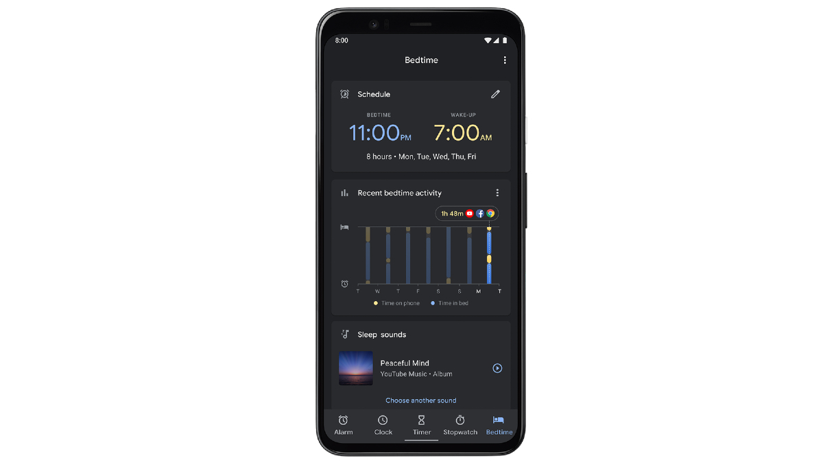 Google's Bedtime Digital Wellbeing Feature Now Available on Android 6.0 and Above