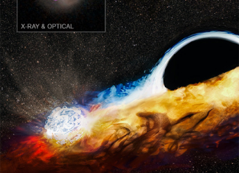 India&rsquo;s AstroSat and NASA&#039;s Space Observatories Collaborate to Unravel Black Hole&rsquo;s Mystery