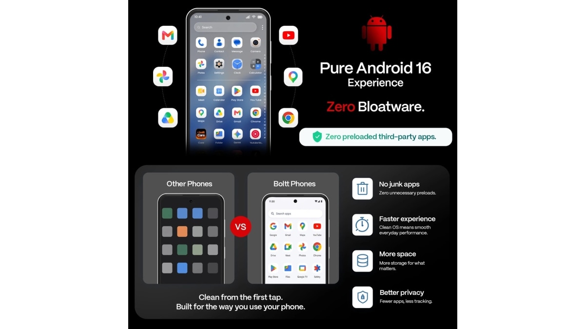 boltt phone os upgrade boltt