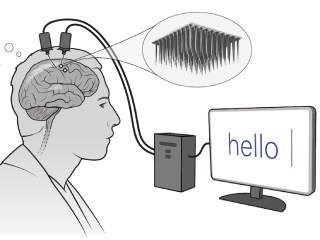Brain Computer Interface Turns Mental Handwriting Into Text on Screen, Could Help People With Paralysis